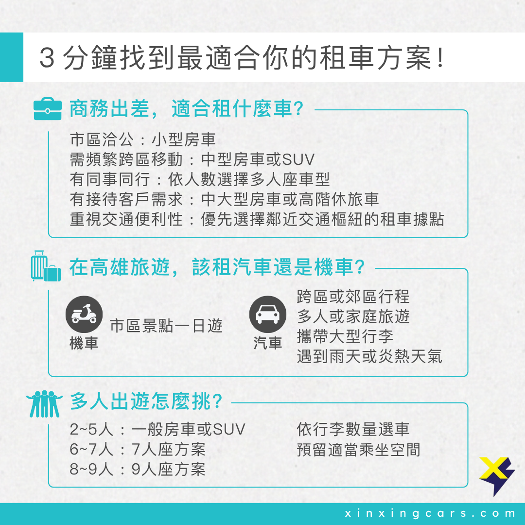 高雄租車方案